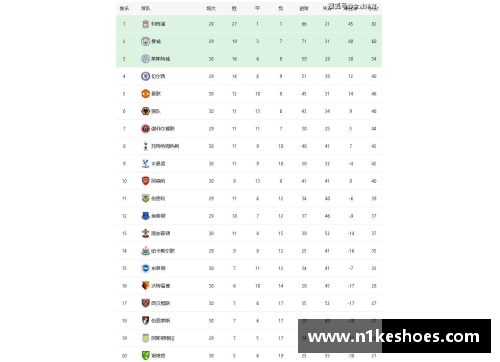 格拉纳达遭遇两连败，降至积分榜第十位