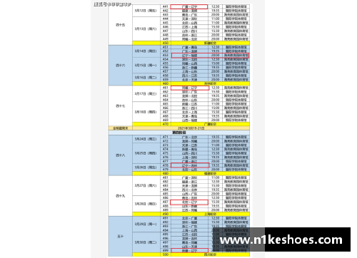 CBA新赛季赛程出炉：2021-2022赛季时间表已公布