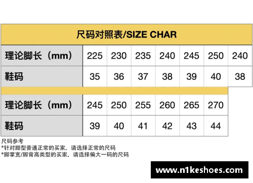 一分彩足球明星的脚尺码揭秘与职业生涯的关系探讨